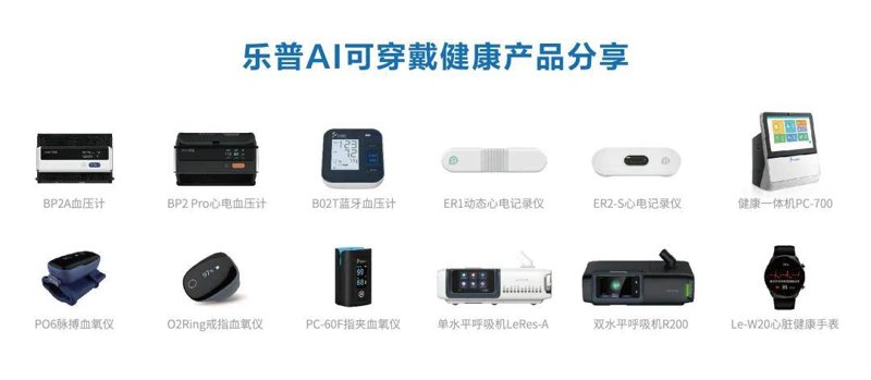 智能时代下的健康监测新趋势